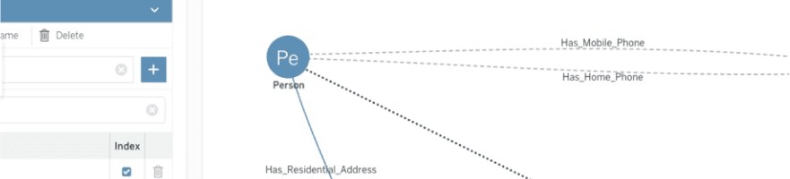 Graph DB Modeling & Mapping